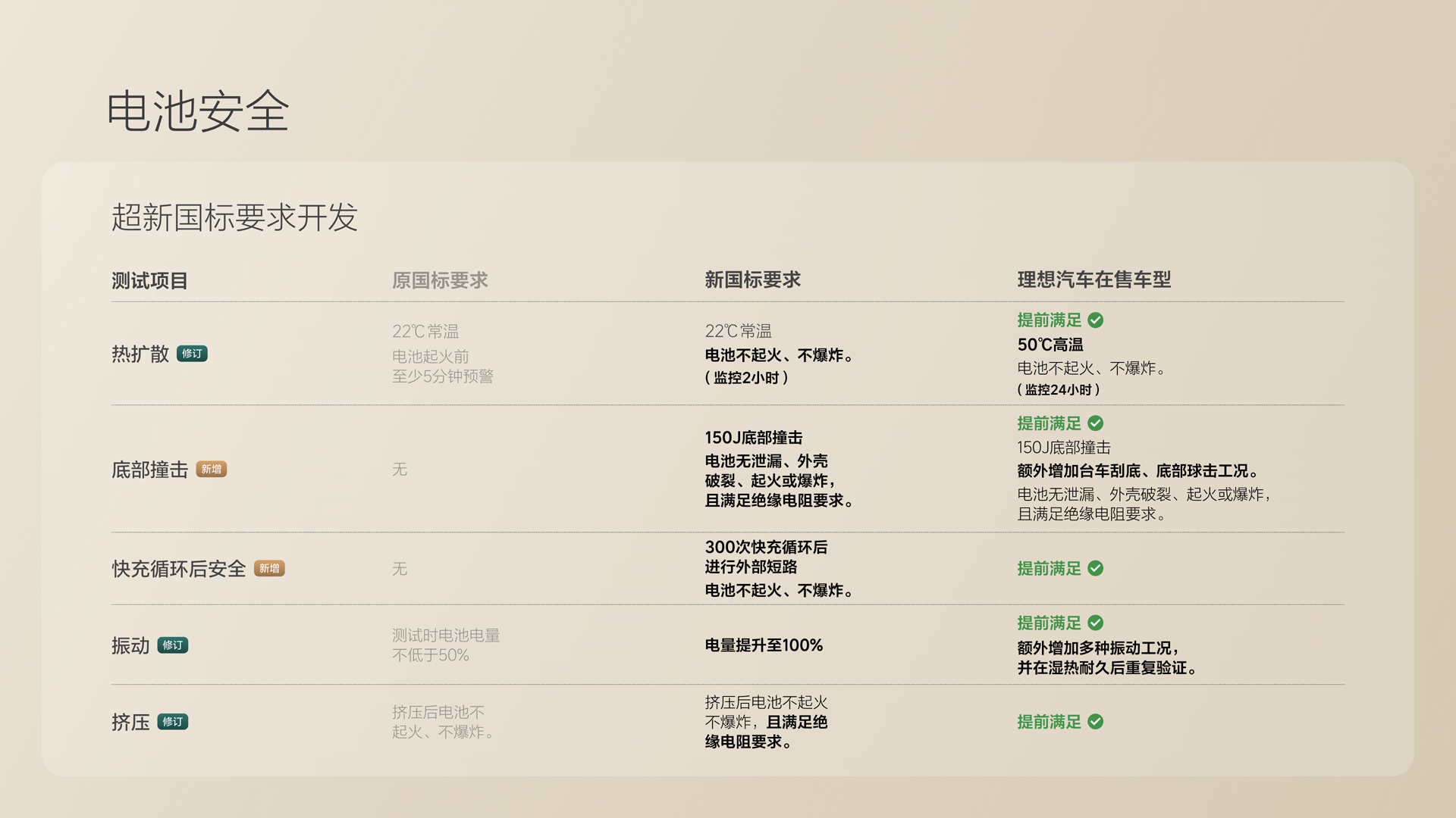 250729_J9旗舰官网i8发布会_16比9_final.078.jpg